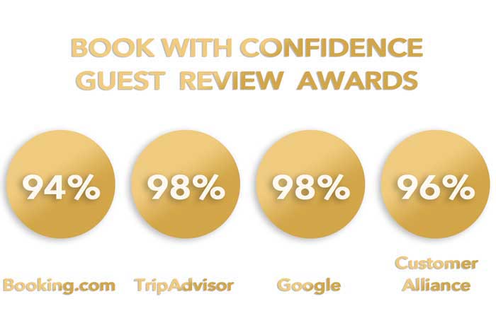 guest review awards tripadvisor